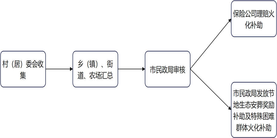 ΢ͼƬ_20250308192639.jpg